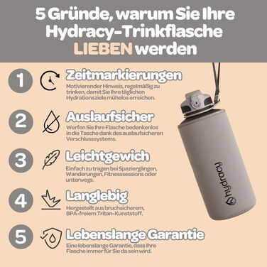 Водна пляшка Hydracy 2L зі трубочкою та таймером - BPA-free, спортивна, противитікання, без конденсату, сірий колір