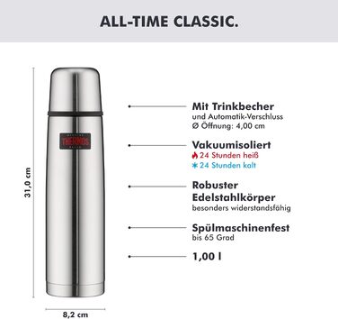 Термос Thermos Light & Compact з нержавіючої сталі, 1.0 л, для гарячих напоїв (до 24 год)
