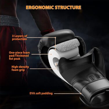 Боксерські рукавички Dripex з PU шкіри, чорні, 10 oz. Для боксу, ММА, муай-тай, кікбоксингу. Розміри: 8, 10, 12, 14, 16 oz