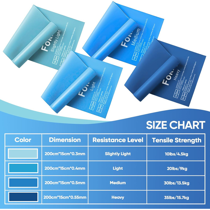 Фітнес-гумки Fokky 4 шт., еластичні стрічки для фітнесу, йоги, пілатесу, для тренувань та м'язового розвитку (синій, зелений, червоний, жовтий)