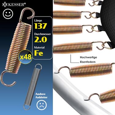 Трамплін KESSER® Ø 244/305/366/427 см | Сертифікований TÜV Rheinland GS | Садовий трамплін для дітей до 150 кг | Комплект з сіткою безпеки (244 см, Оранжевий / Антрацит)