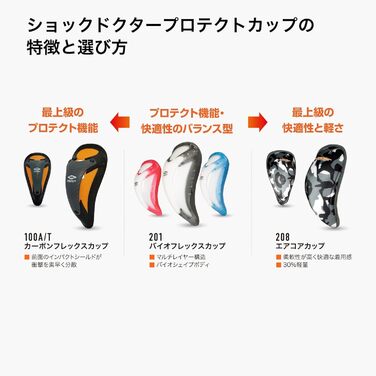 Захисний кубок Shock Doctor BioFlex для хлопчиків та дорослих, спортивний, з вентиляцією (Blue, M)