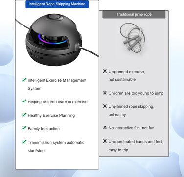 Електронна скакалка Smart з Bluetooth, LED-лічильником та дистанційним керуванням, налаштовувана швидкість 1-10, для декількох користувачів