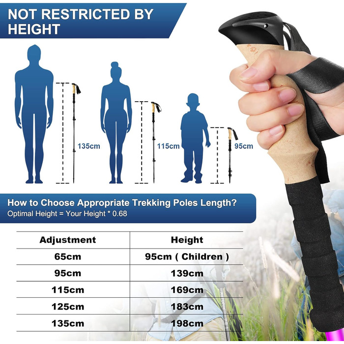 Трекінгові палиці AUTOPkio Nordic Walking, регульовані, алюмінієві 7075, з гумовими наконечниками, для жінок і чоловіків, фіолетові