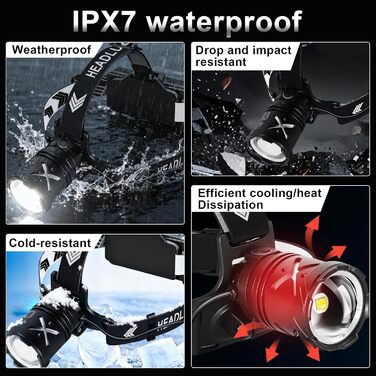 Ліхтар налобний Spardar 120000 люменів, 9000 mAh, IPX7, 7 режимів, для кемпінгу, полювання та бігу