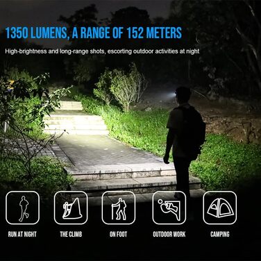 Ліхтар налобний LED TrustFire MC18, 1200 люмен, водонепроникний, 5 режимів, з регульованим наголов'ям (червоний)