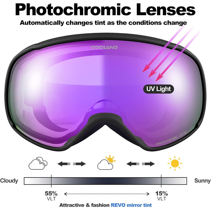 Одаленд Скі-маска фотохромні для сонячних та похмурих днів, антитуманні сноуборд маски, скі-окуляри з UV-захистом для чоловіків та жінок, самозатемнювані скі-маски