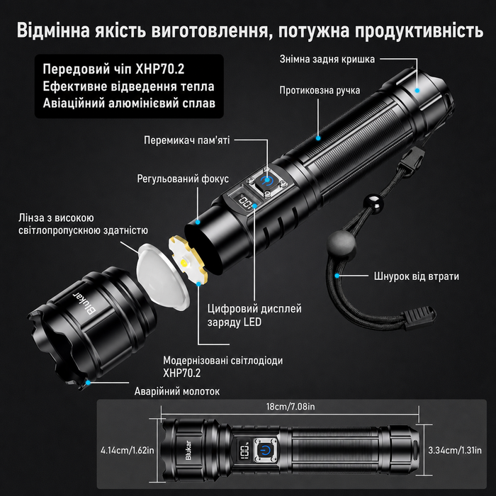Тактичний LED-ліхтар Blukar, 500 000 люмен, IP67, 5 режимів, водонепроникний, для кемпінгу та активного відпочинку