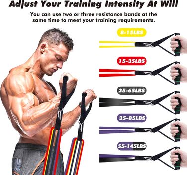 Набір еластичних стрічок для фітнесу з різними рівнями опору, з дверними фіксаторами, ручками, чохлом, сумкою та інструкцією. Стрічки для фітнесу/йоги/силових тренувань для чоловіків та жінок (фіолетовий, чорний, червоний, жовтий)