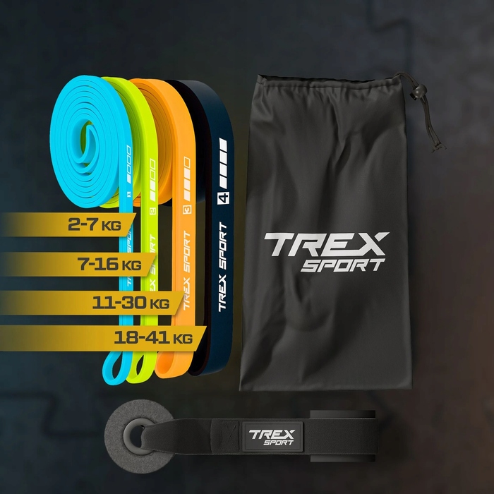 Набір фітнес-резисторів Trex Sport, багатоколірні, 4 шт., опір 2-41 кг