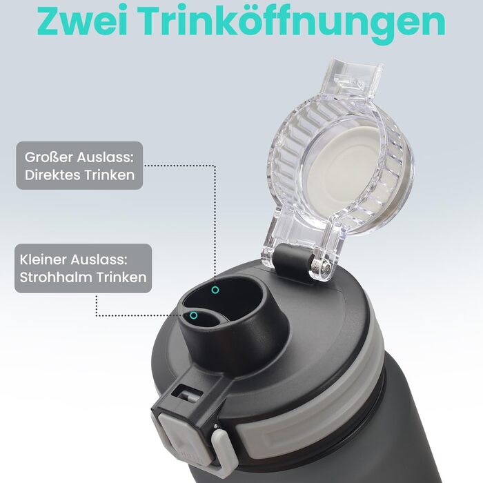 Спортивна пляшка для води 1л з 2-в-1 отвором | Трубочка та пряме пиття | Без BPA, Tritan, витокозахисна | Для спорту, фітнесу, роботи, велоспорту, піших прогулянок, подорожей