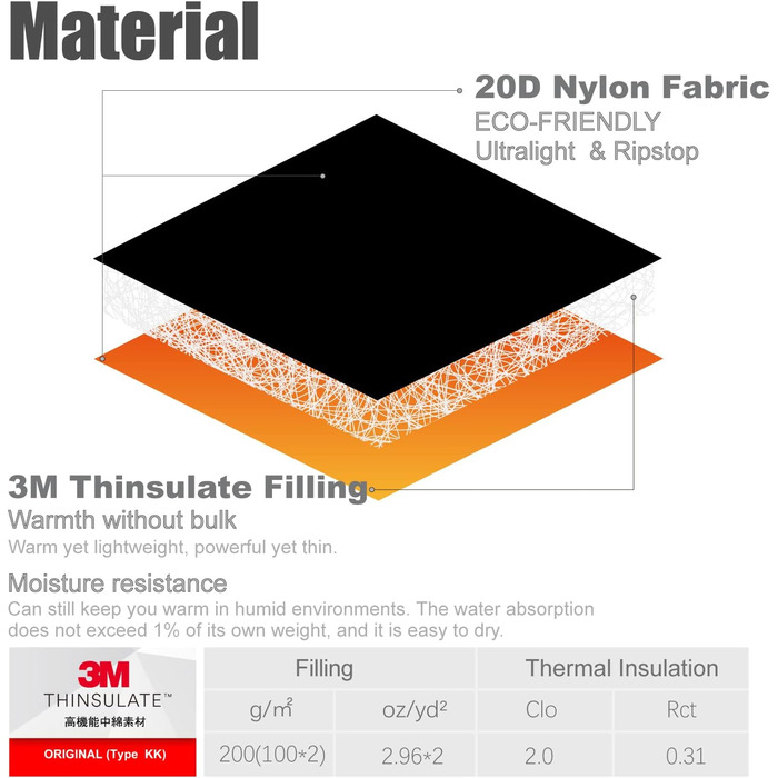 Спальний мішок iClimb 3M Thinsulate L (Чорний) - Ультралегкий, компактний, теплий, для кемпінгу, туризму та подорожей