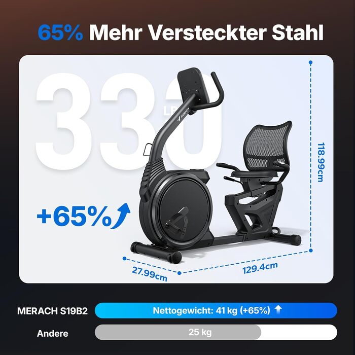 Велотренажер MERACH Liegeergometer для дому з 8 рівнями регулювання опору, легкий комерційний велотренажер з Bluetooth, LCD-дисплеєм та датчиками пульсу (Чорний, автоматичне регулювання опору)