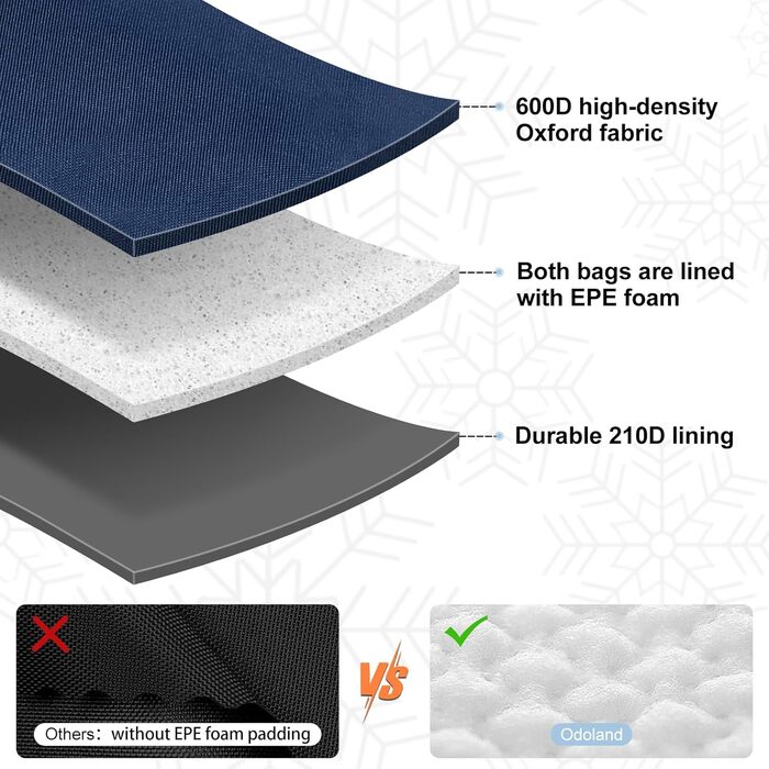 Чохол для лиж Odoland Skitasche Set: комплект для лиж та взуття, водонепроникний, до 200 см, для чоловіків та жінок