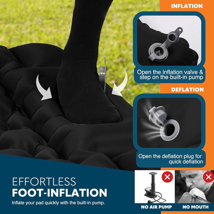 Односпальний килимок для кемпінгу Voyager Ultraleicht: легкий, самонадувний, з сумкою (чорний)