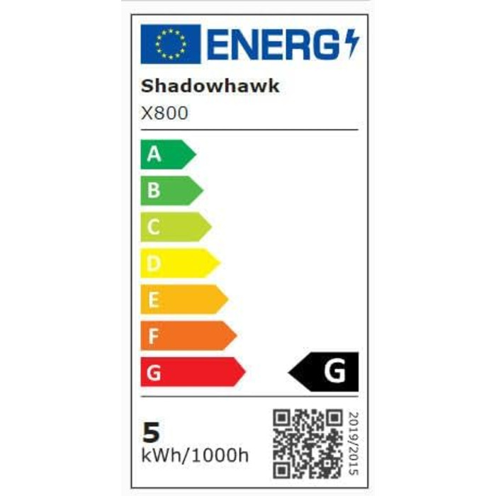 Ліхтар Shadowhawk XHM90.2 LED 1000000 Люмен: Потужний, з COB прожектором, USB, 7 режимів, для кемпінгу та надзвичайних ситуацій