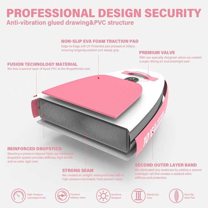Надувна SUP-дошка TIGERXBANG Defender Pro 320 см, рожева, для сапсерфінгу