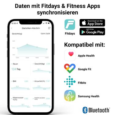 Вага Fitleap для аналізу складу тіла, цифрова Bluetooth вага з підключенням до додатку, вага для визначення складу тіла