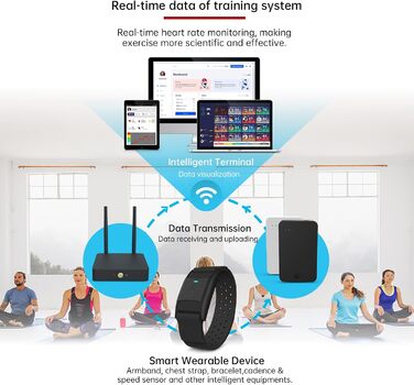 Датчик пульсу CHILEAF HRM з ANT+ та Bluetooth, IP67, 60 годин роботи, сумісний з Polar, Wahoo, Zwift