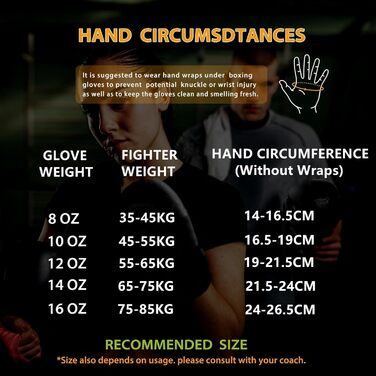 Боксерські рукавички Dripex з PU шкіри, чорні, 10 oz. Для боксу, ММА, муай-тай, кікбоксингу. Розміри: 8, 10, 12, 14, 16 oz