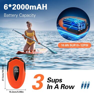 Електричний насос для SUP з акумулятором 12000mAh | Насос для SUP з LED, швидкою зарядкою та 20PSI | 12V насос з подвійним циліндром для SUP, човнів, каяків, наметів