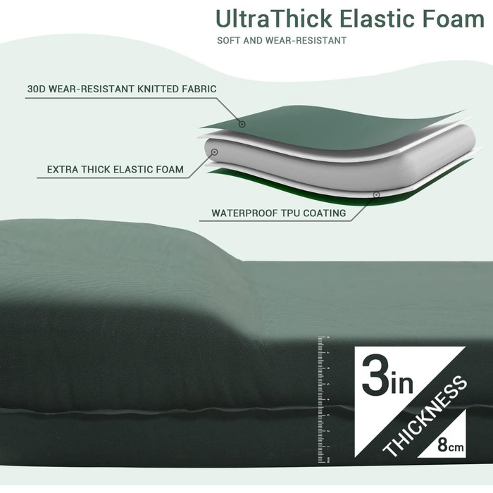 Саморозкладана туристична матрац для кемпінгу з memory foam, з вбудованим подушкам, 8 см, зелений