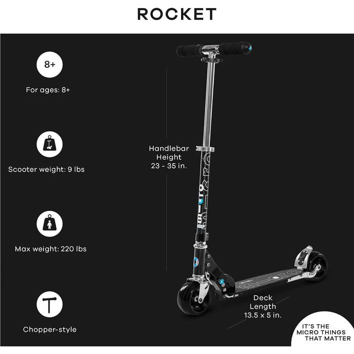 Дитячий самокат Micro Rocket для хлопчиків і дівчат від 8 років