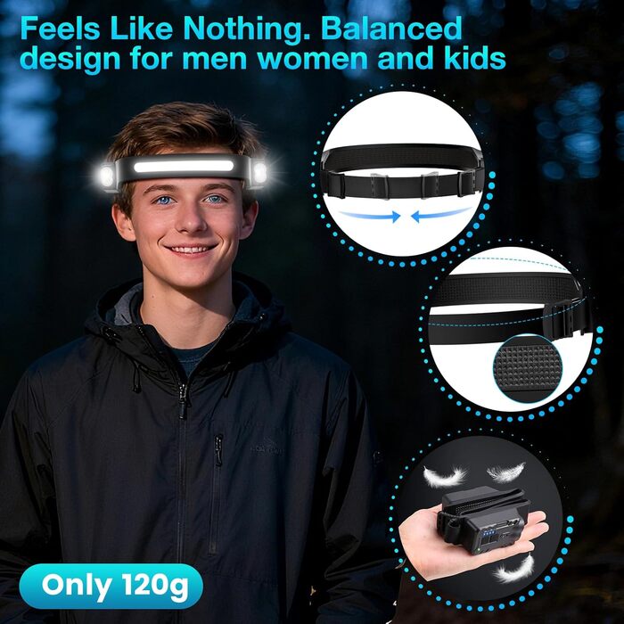 Oderra Фронтальний ліхтар LED, перезаряджається, надлегкий, з датчиком руху, 8 режимів освітлення, індикатор батареї, водонепроникний IPX4, для кемпінгу та надзвичайних ситуацій