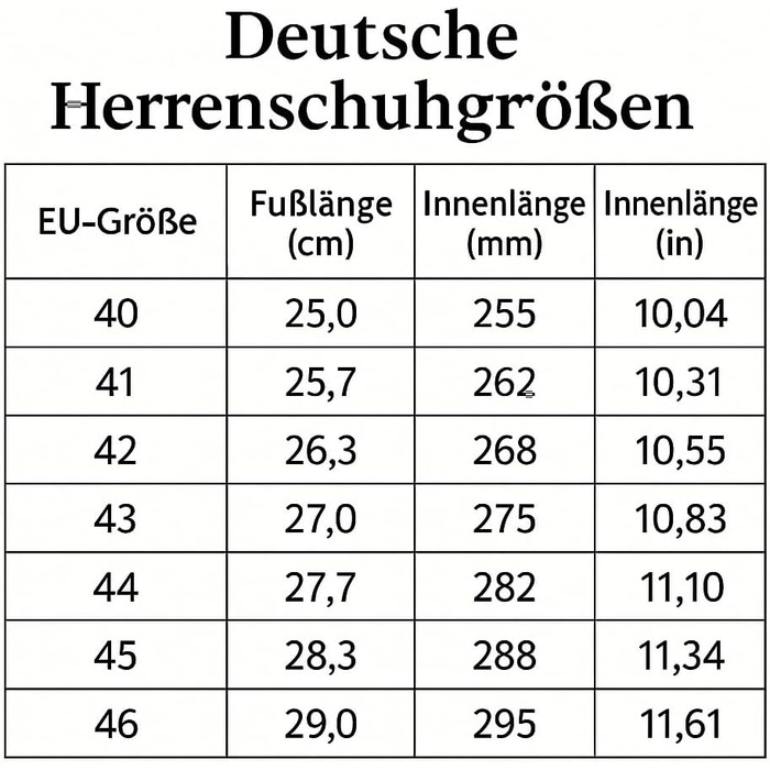 Чоловічі кросівки Milazzo для спорту та бігу – зручні, дихаючі, з антиковзкою підошвою. Ідеальні для повсякденного носіння та тренувань (1230grau, 45 EU)