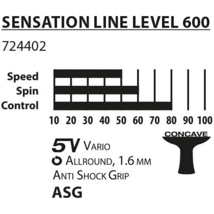 Тенісний стіл Donic-Schildkröt Sensation Line 600 з ручкою ASG, губка 1,6 мм, покриття Prestige - ITTF, артикул 724402