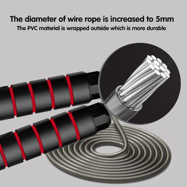 Стрибкове канат Enouke: 2 шт. для кардіотренувань (червоний/синій)