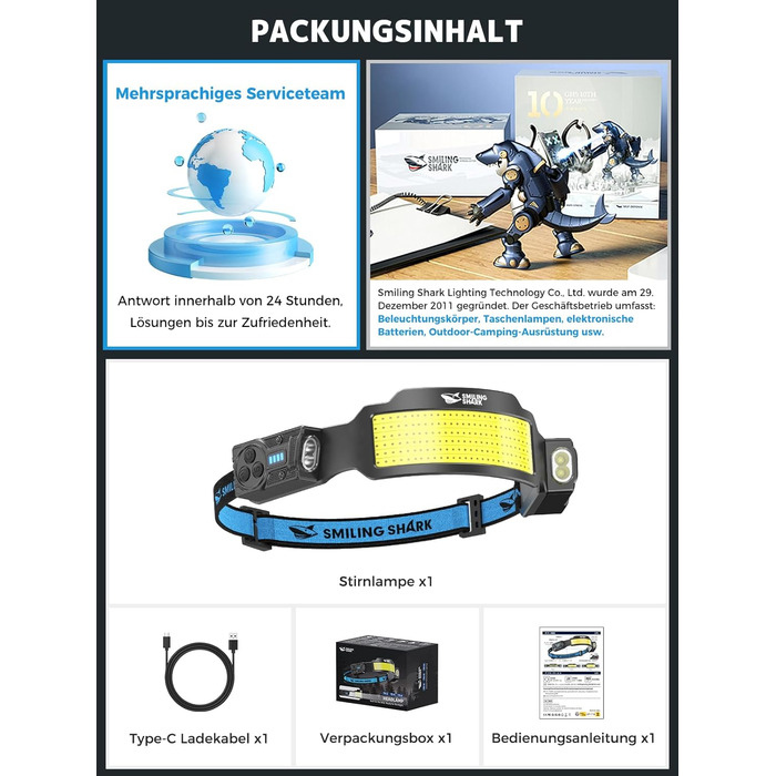 Налобний ліхтар Smiling Shark TS-6 LED, акумуляторний, 2400mAh, з регульованим світлом, 6 світлових режимів, сенсор руху, для кемпінгу, бігу, туризму