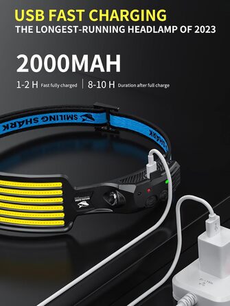 Ліхтар налобний акумуляторний Smiling Shark з LED, водонепроникний, для кемпінгу, бігу, риболовлі