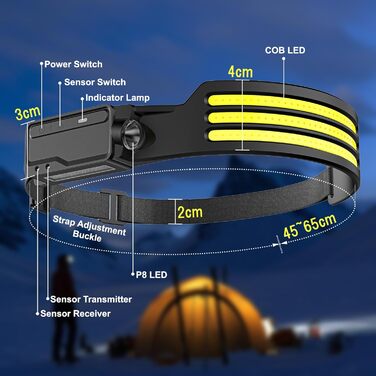 LED налобний ліхтар з акумулятором 1200mAh, датчик руху, 3 LED, 6 режимів, 230° кут огляду, для дорослих та дітей, кемпінг, біг, походи, велоспорт, 2 шт.