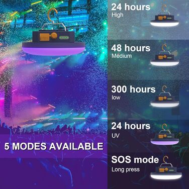 Ліхтар кемпінговий LED 2000 люмен з Powerbank 9900mAh, налобний, з гачком, для кемпінгу, туризму, надзвичайних ситуацій (30W(UV))