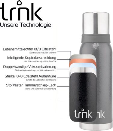 Термос trnk Arktis 2 із нержавіючої сталі 1200 мл, BPA-free, з двома чашками, зберігає тепло 32 години, для напоїв, підходить для посудомийки