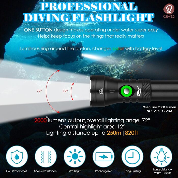 Ліхтар налобний QHQ Tauch з регулюванням яскравості, 2000 люмен, алюмінієвий корпус, IPX8, водонепроникний до 100 м, з акумулятором та зарядним пристроєм