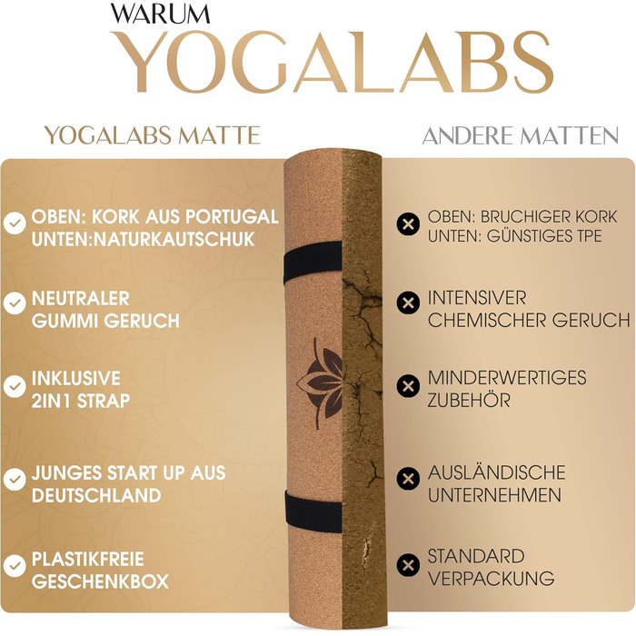 YOGALABS® Преміум 2-в-1 йога-мат з корку та натурального каучуку 183x61x0,4 см, з ременем для перенесення – рельєфний, нековзкий, екологічний, для йоги, гімнастики та пілатесу
