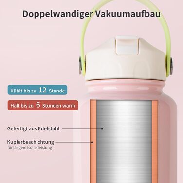 Термос-бутилка Blackube з нержавіючої сталі 1 л з трубочкою, BPA Free, герметична, металева пляшка для води
