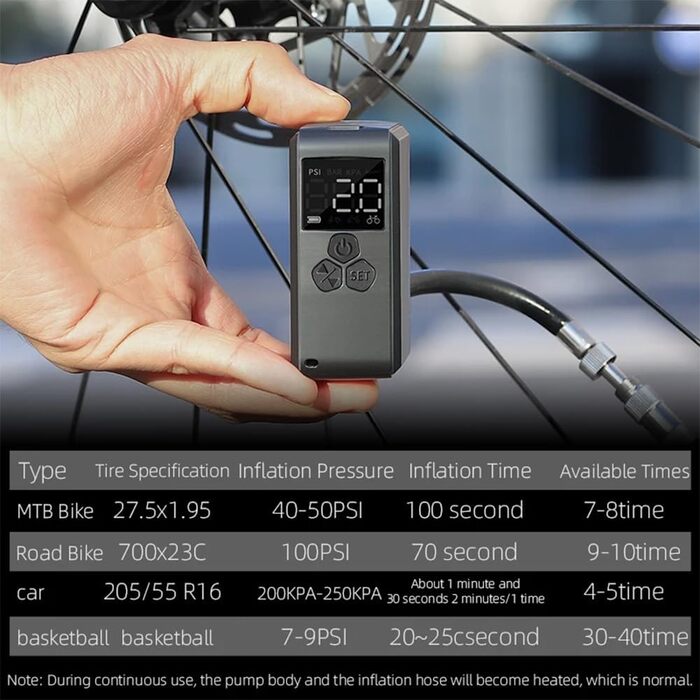 Електрична міні-помпа MIOLOE з LCD-манометром, 150 PSI, портативний компресор для велосипедних шин, авто, м'ячів, акумулятор 2400 мА·год, зарядка Type-C