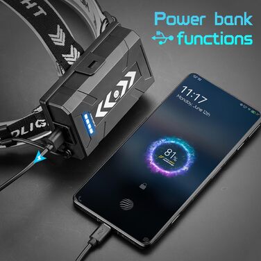 Ліхтар на голову LED акумуляторний, ліхтар червоного світла 15000 люмен з 4 режимами, водонепроникний, з регульованим фокусом та заднім світлом, 90° регульований, для бігу, кемпінгу, надзвичайних ситуацій