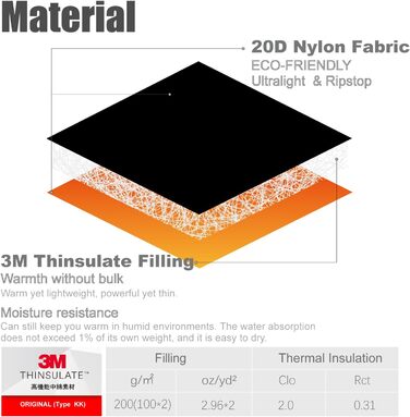 Спальний мішок iClimb 3M Thinsulate L (Чорний) - Ультралегкий, компактний, теплий, для кемпінгу, туризму та подорожей