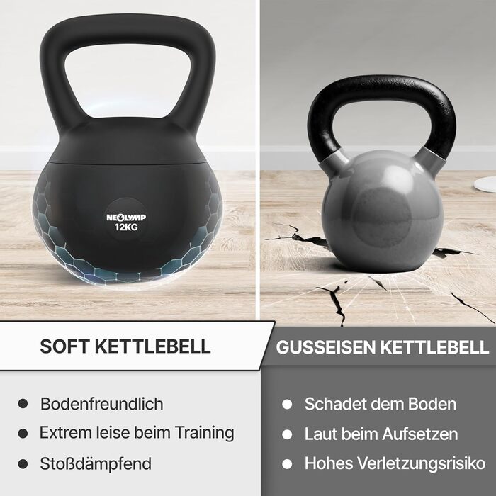 М'яка гантель NEOLYMP Soft Kettlebell 2-12 кг для дому: безшумна, з амортизацією, з зручною ручкою | Чорний колір