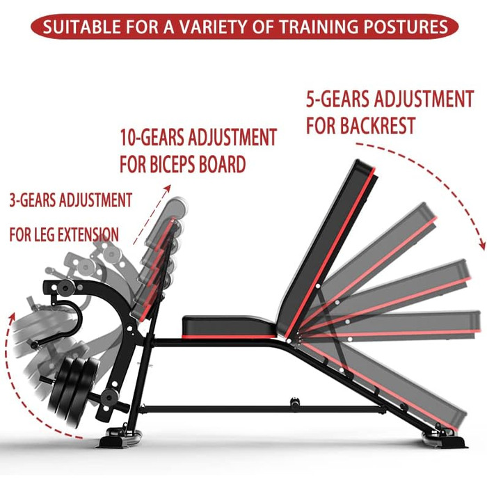 Універсальна лава для тренувань з гантелями та штангою, регульована, для силових, гантельних та пресових вправ, чорна (оновлена версія)