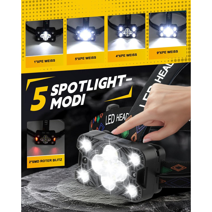 LED налобний ліхтар Stirnlampe 2025 з регулюванням яскравості, датчиком, 8 режимів (червоне світло, аварійне), 225° регулювання. Для кемпінгу, риболовлі, ремонту, надзвичайних ситуацій. Чорний