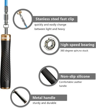 Набір скакалок з обтяженням, 3 PVC-кабелі, 299,7 см, нековзні ручки з швидким закриттям, сумка для перенесення, чорно-червоний/Подорож, однотонний (Getaway Solids)