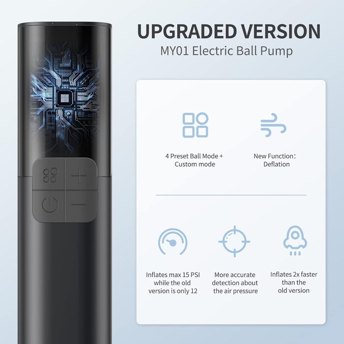 Електрична повітряна помпа Pumteck MY01 для м'ячів: баскетбол, футбол, волейбол. Точний манометр, 4 режими, автоматична. Макс. 15 PSI, чорна