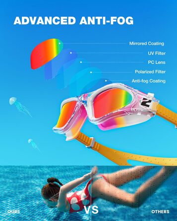 Дитячі окуляри для плавання ZIONOR G1MINI ULTRA: поляризовані, проти запотівання, UV-захист (3-14 років)