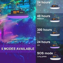 Ліхтар кемпінговий LED 2000 люмен з Powerbank 9900mAh, налобний, з гачком, для кемпінгу, туризму, надзвичайних ситуацій (30W(UV))