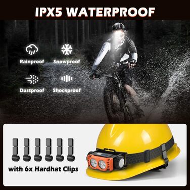 LED налобний ліхтар, 2 шт., 2000 люменів, перезаряджається, 3 режими, водонепроникний, для риболовлі, бігу, кемпінгу (Помаранчевий)